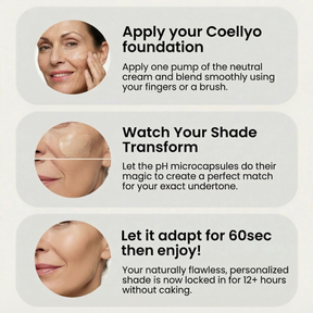 Coellyo — PH ADJUSTING FOUNDATION